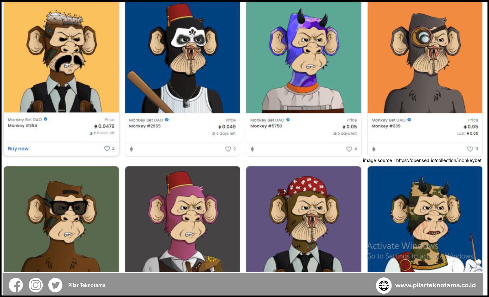 Tips and Trick NFT Cepat Laku