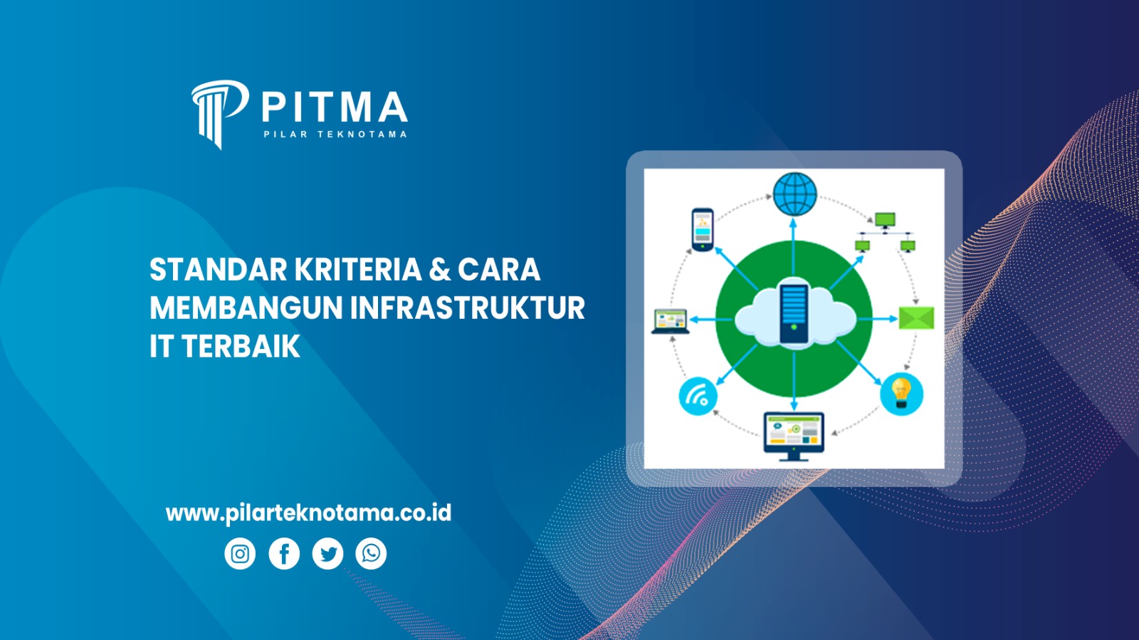 Standar Kriteria & Cara Membangun Infrastruktur IT Terbaik
