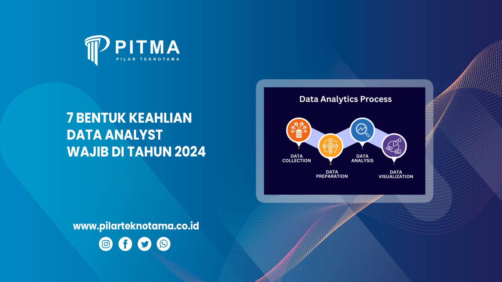 7 Bentuk Keahlian Data Analyst Wajib di Tahun 2024