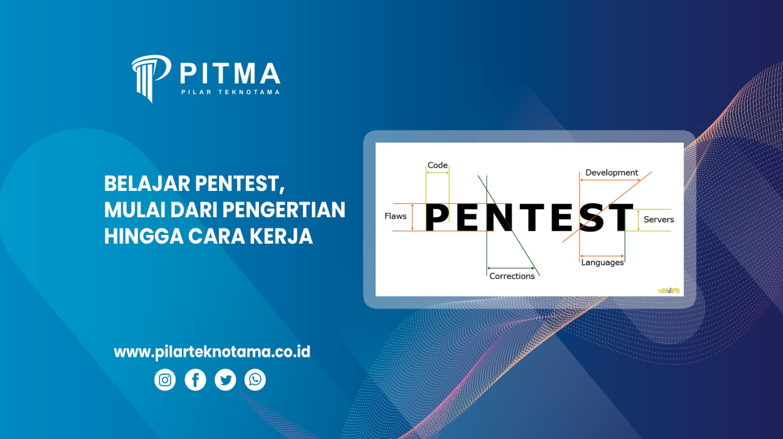 belajar pentest adalah