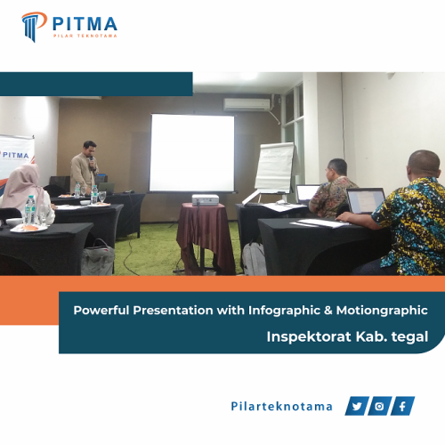 Pelatihan Powerful Presentation with Infographic & Motiongraphic — Inspektorat Kabupaten Tegal