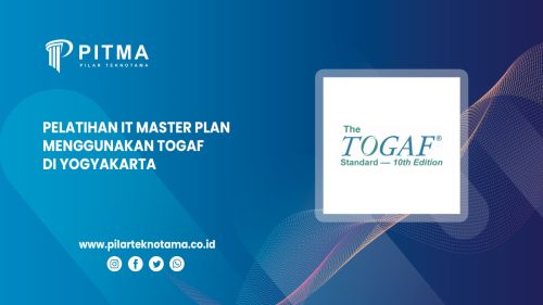 Pelatihan IT Master Plan Menggunakan TOGAF di Yogyakarta